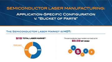 semiconductor laser manufacturing infographic thumb