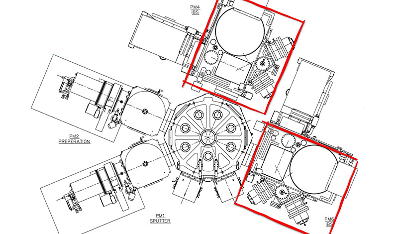 A typical cluster layout
